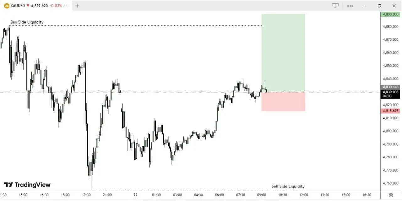 XAUUSD ПОКУПКА
Вход: по рынку
TP: 4890.00 (≈600 пунктов)
SL: 4815.70 (≈143 пункта) | Сетка — социальная сеть от hh.ru