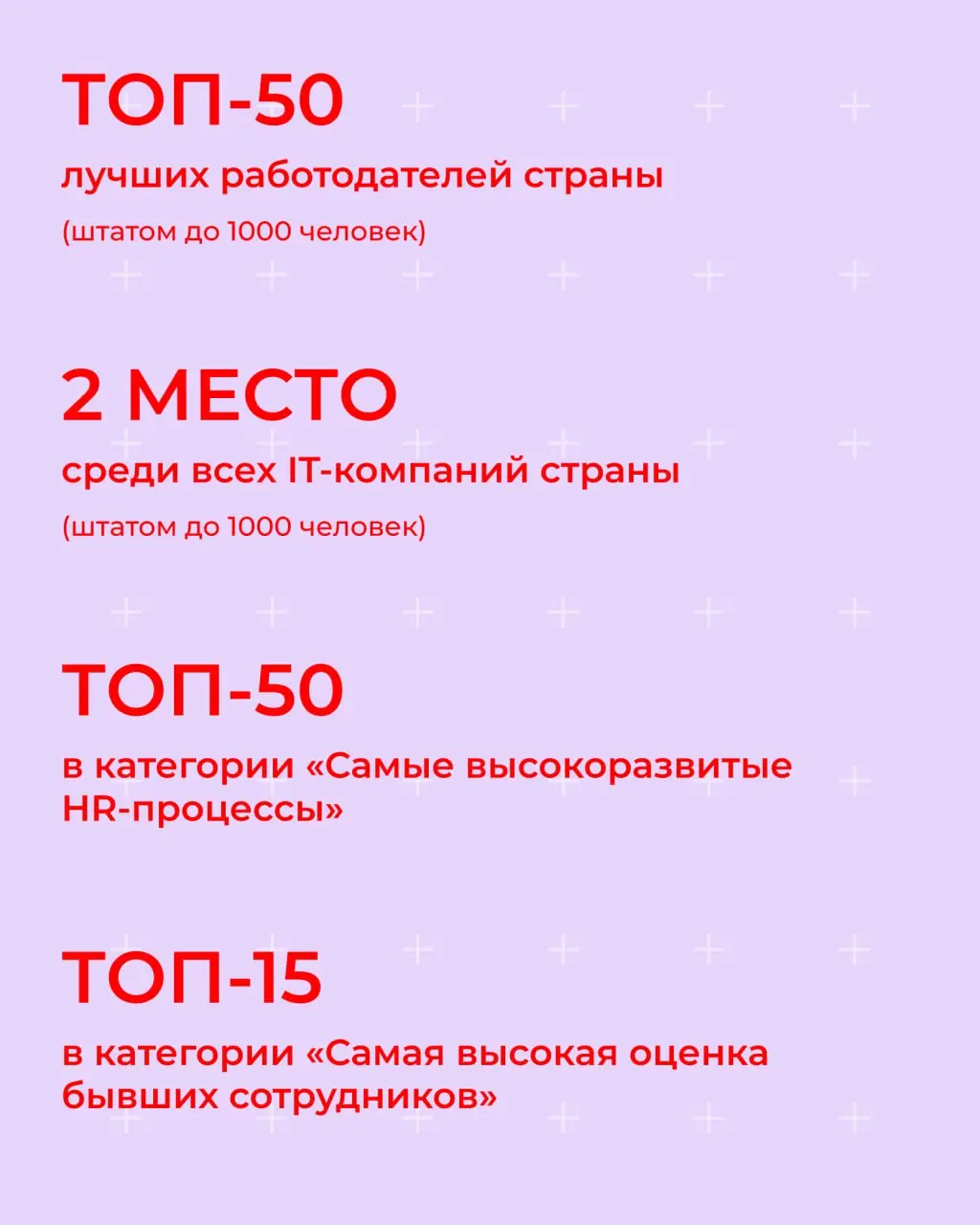 KODE снова среди лучших работодателей страны!🔥
По итогам рейтинга hh | Сетка — социальная сеть от hh.ru