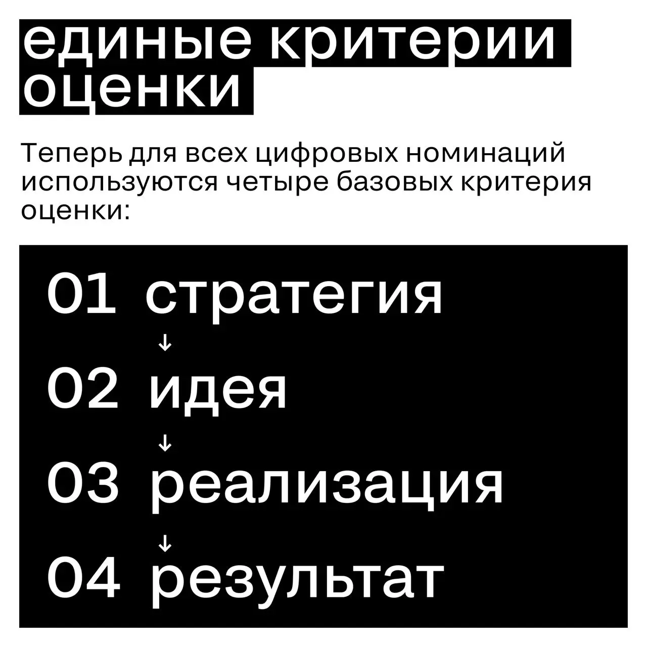 На правах председателя жюри Digital на Silver Mercury рад сообщить: в новом сезоне совместно с оргкомитетом премии блок Digital был полностью пересобран — впервые за 27-летнюю историю конкурса | Сетка — социальная сеть от hh.ru