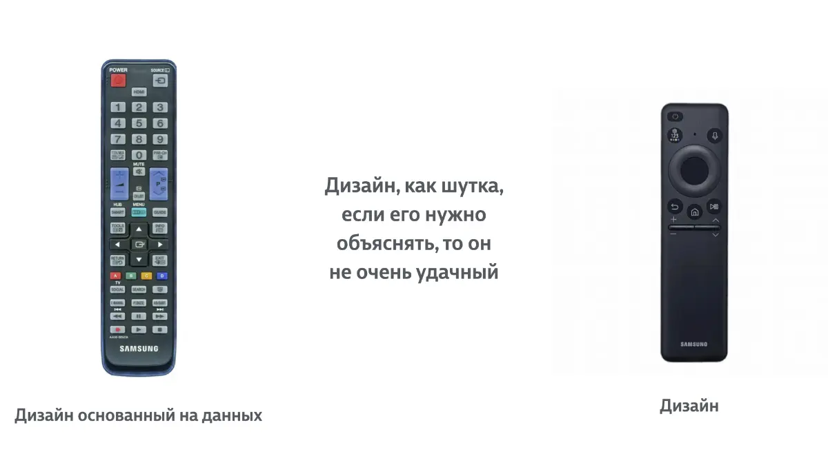 Слайды, которые у многих вызывают отрицание и агрессию | Сетка — социальная сеть от hh.ru