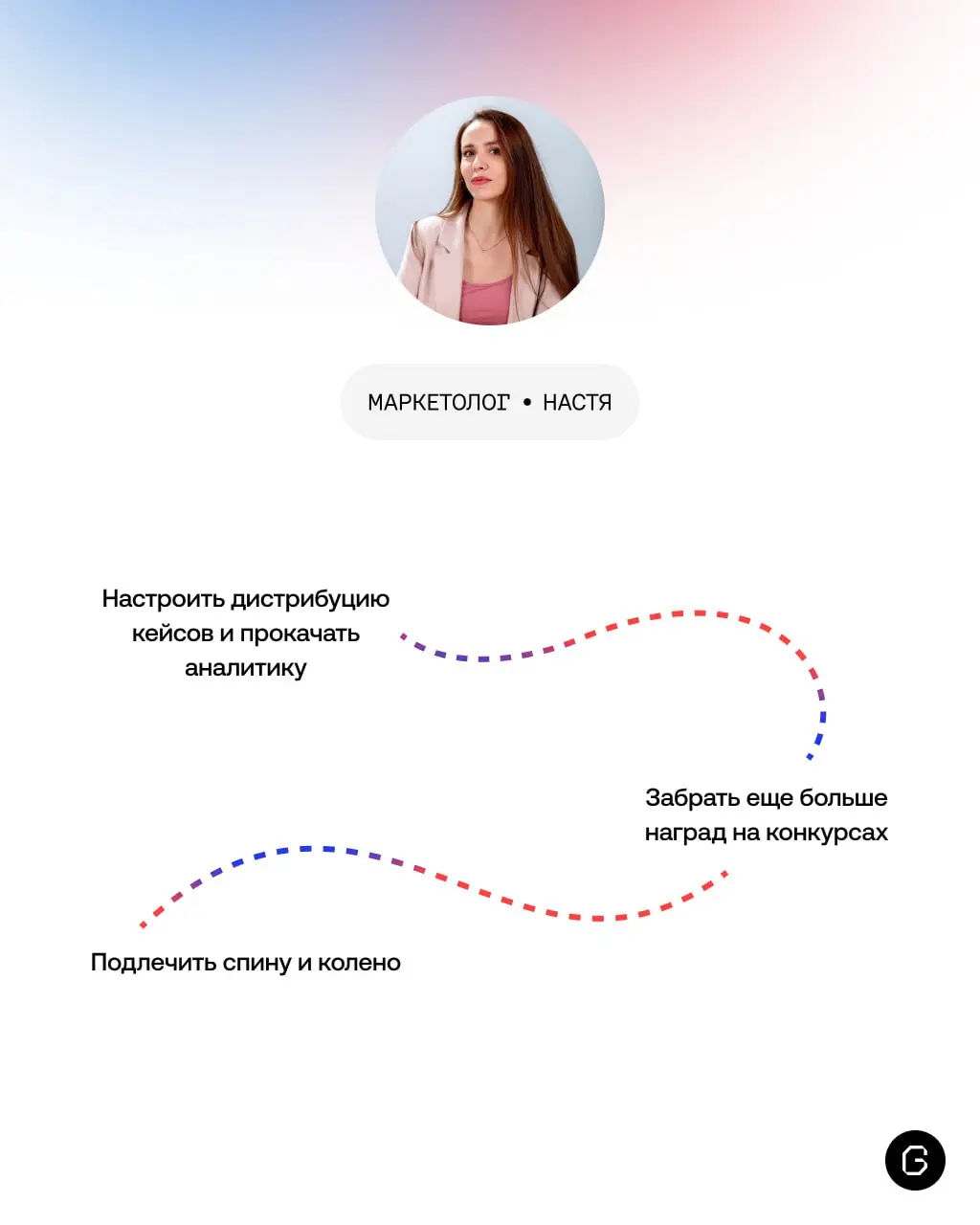 Между задачами поймали коллег и спросили, какие у них планы на 2026 год. Ответы — в карточках.
А вы уже составили цели на год или будете импровизировать ❓ | Сетка — социальная сеть от hh.ru