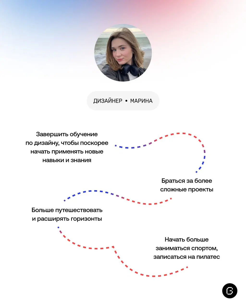 Между задачами поймали коллег и спросили, какие у них планы на 2026 год. Ответы — в карточках.
А вы уже составили цели на год или будете импровизировать ❓ | Сетка — социальная сеть от hh.ru