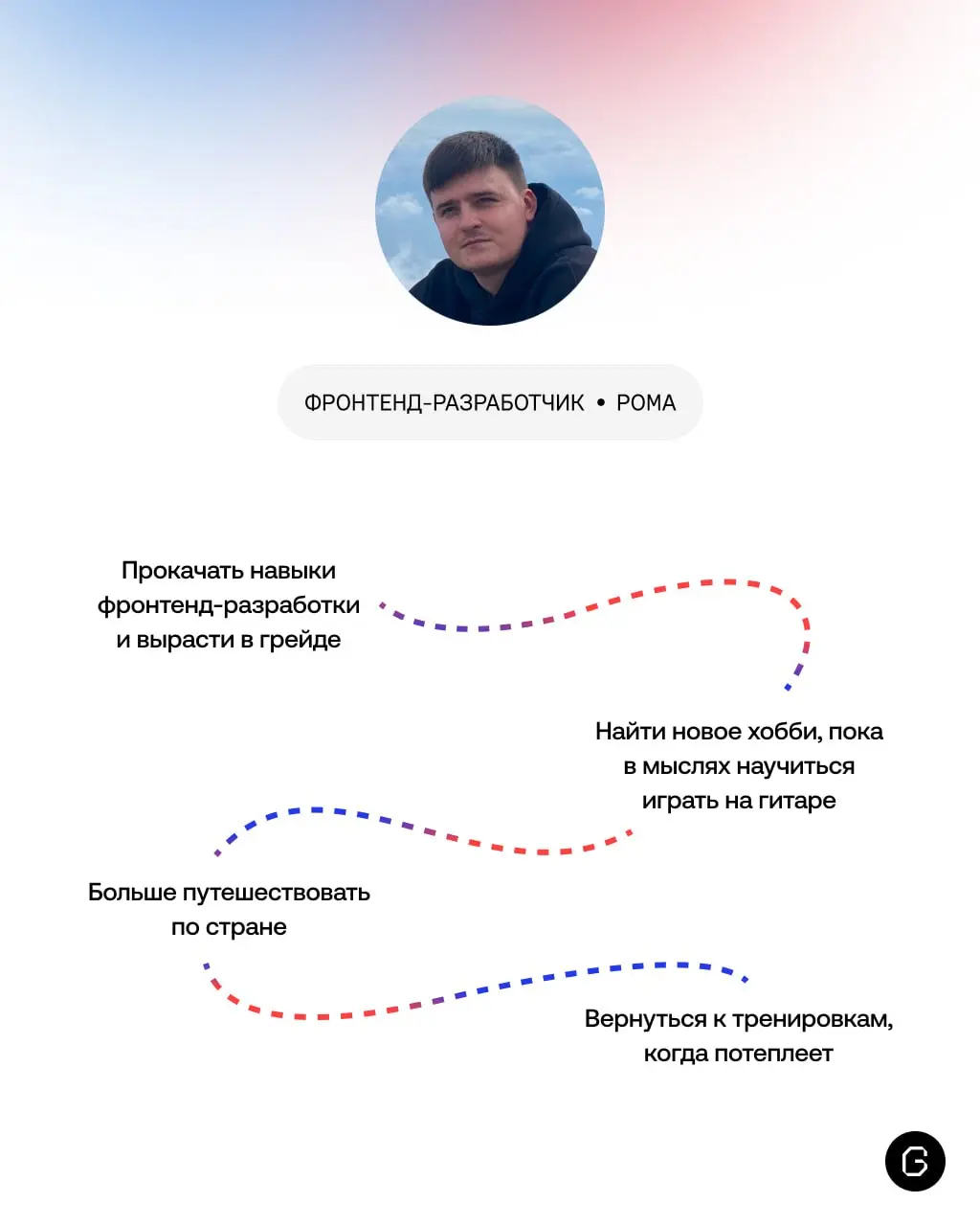 Между задачами поймали коллег и спросили, какие у них планы на 2026 год. Ответы — в карточках.
А вы уже составили цели на год или будете импровизировать ❓ | Сетка — социальная сеть от hh.ru