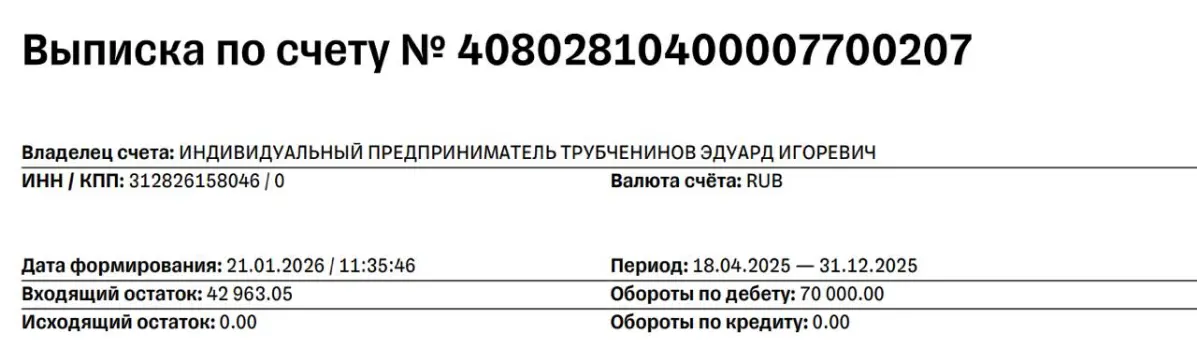 Подвожу результаты развития партнерской программы за 2025-й | Сетка — социальная сеть от hh.ru