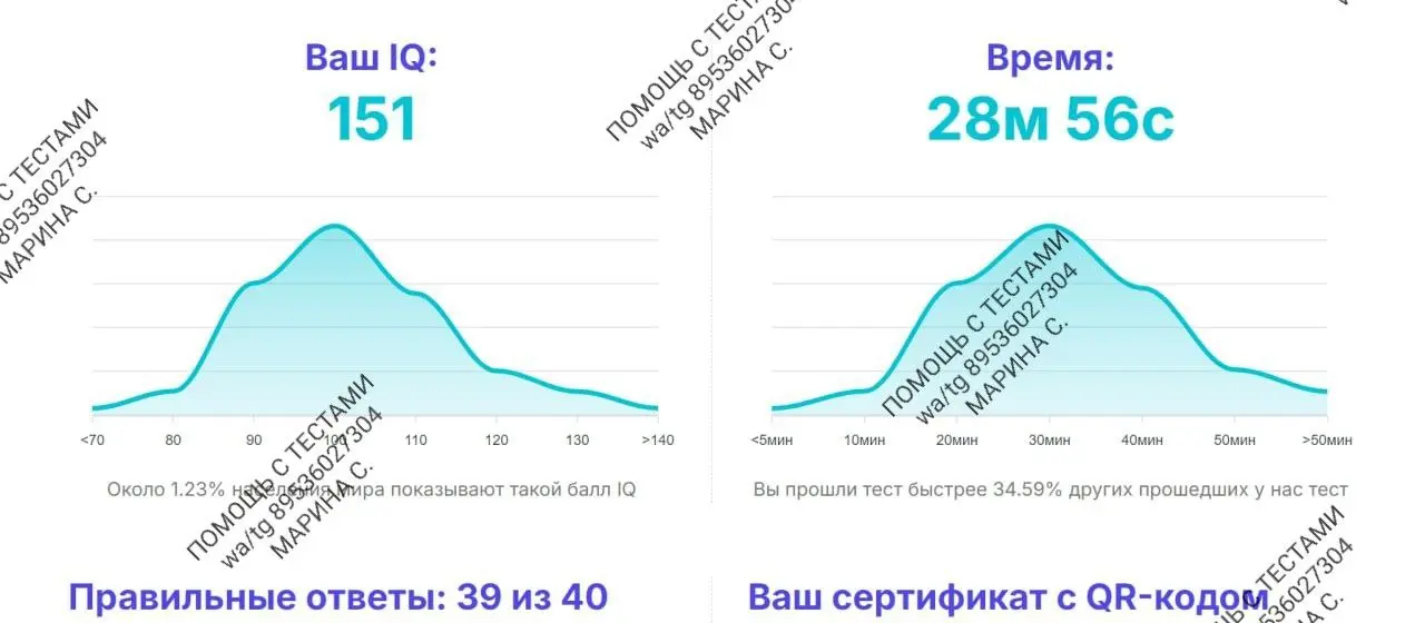 КАК ПРОЙТИ ТЕСТ НА IQ❓ | Сетка — социальная сеть от hh.ru