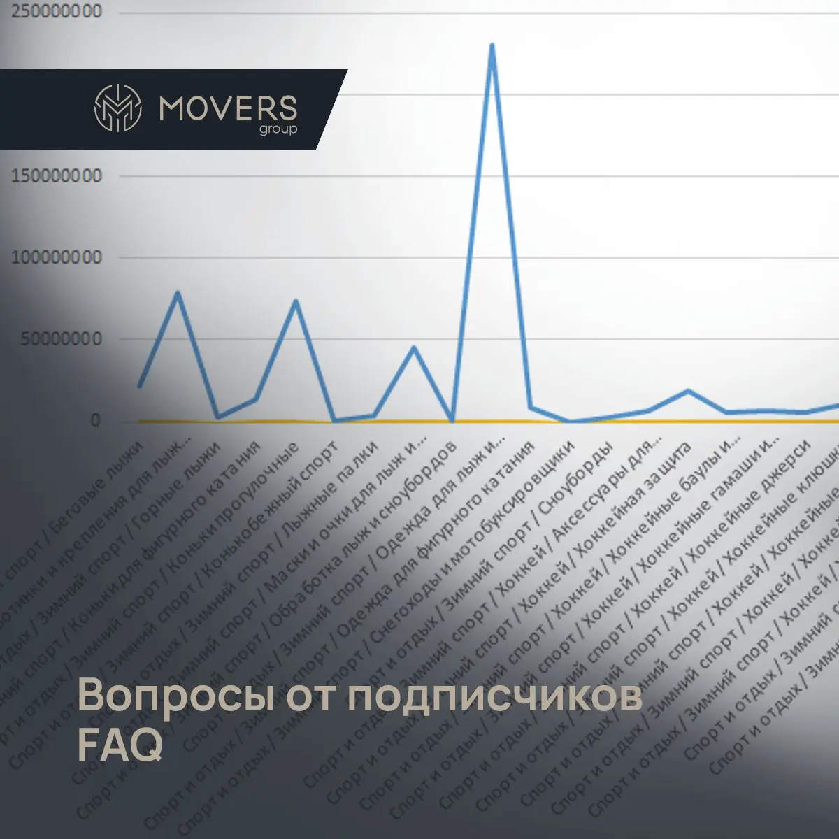 ❓ ВОПРОСЫ ОТ ПОДПИСЧИКОВ - ЧАСТЬ 1
❓Если возить один и тот же товар, нужно ли делать сертификаты или декларации каждый раз?
Нет.
Сертификаты и декларации действуют 3–5 лет | Сетка — социальная сеть от hh.ru