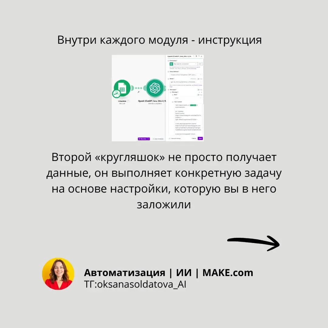 Платформа make.com - помощник по ведению соцсетей | Сетка — социальная сеть от hh.ru