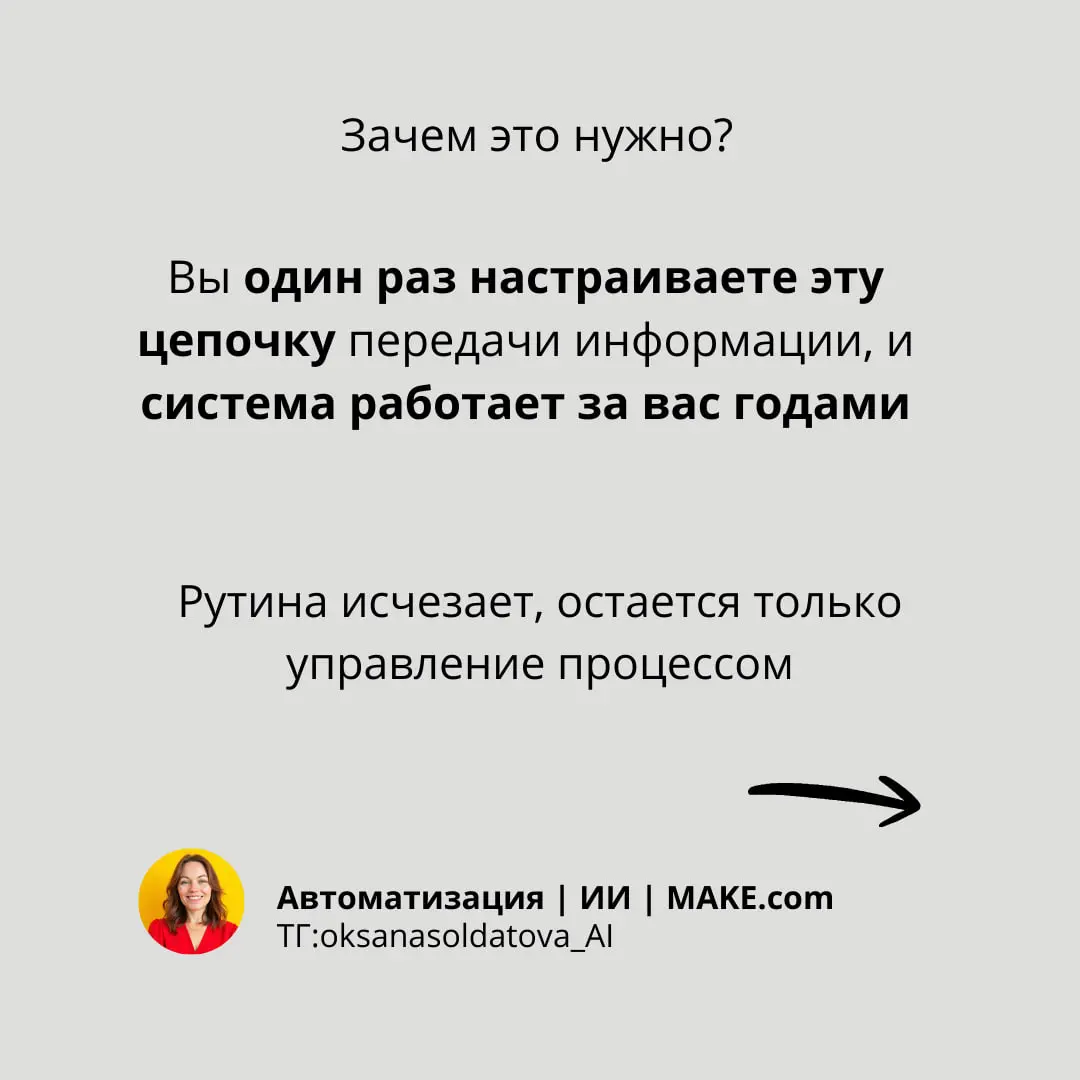 Платформа make.com - помощник по ведению соцсетей | Сетка — социальная сеть от hh.ru