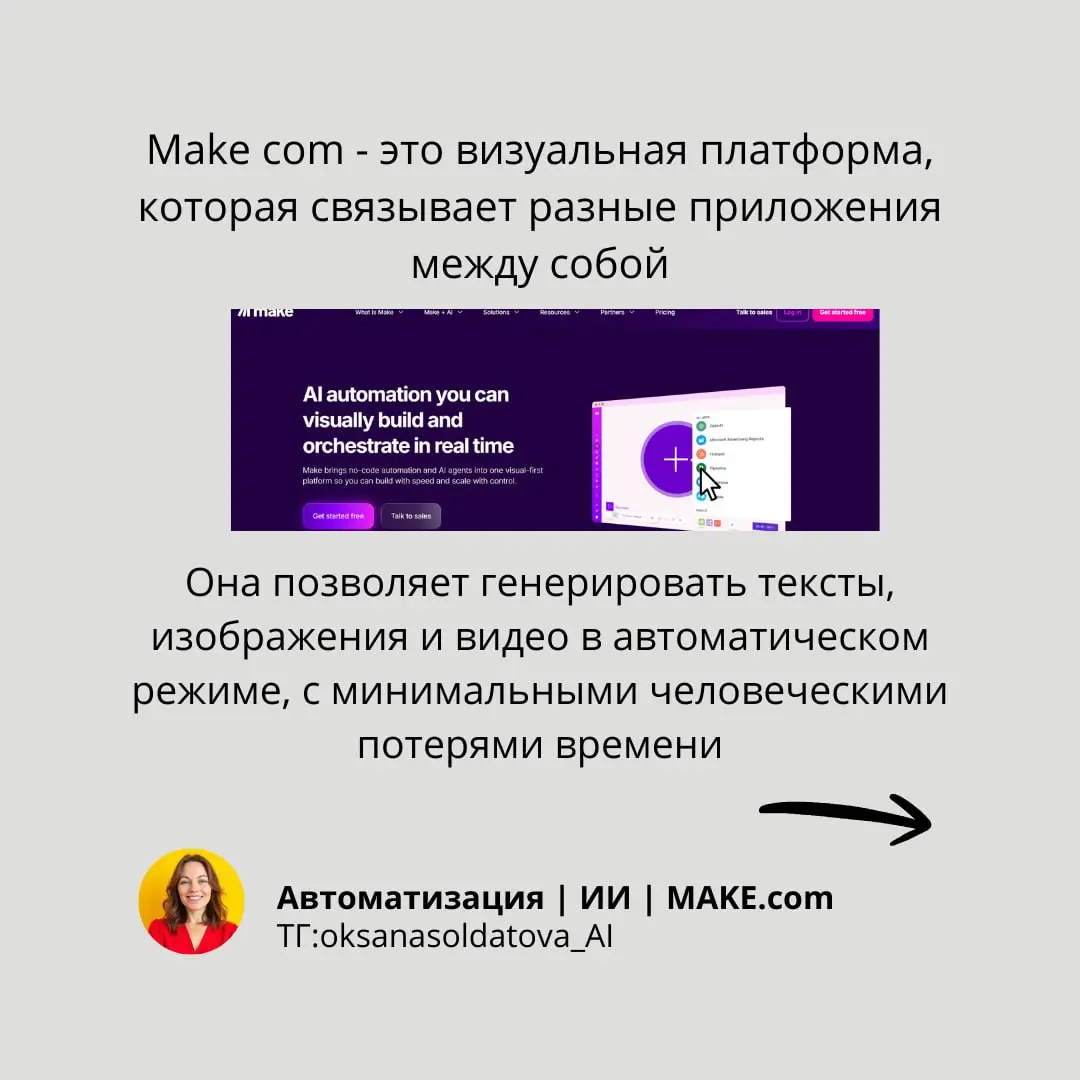 Платформа make.com - помощник по ведению соцсетей | Сетка — социальная сеть от hh.ru