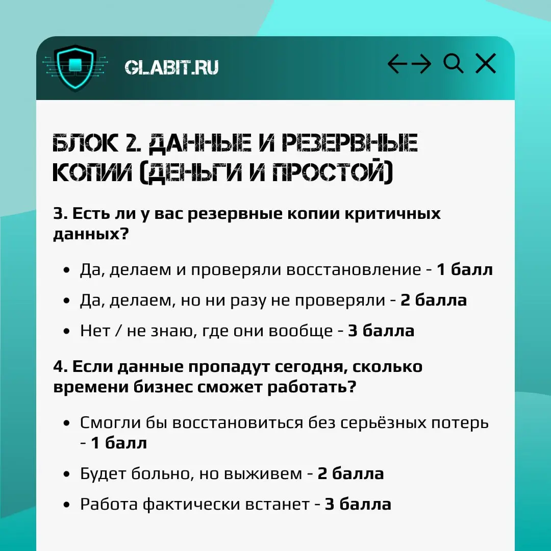 Большинство владельцев малого и среднего бизнеса уверены, что с безопасностью у них «в целом нормально».
Пока не случается простой. Пока не пропадают данные | Сетка — социальная сеть от hh.ru