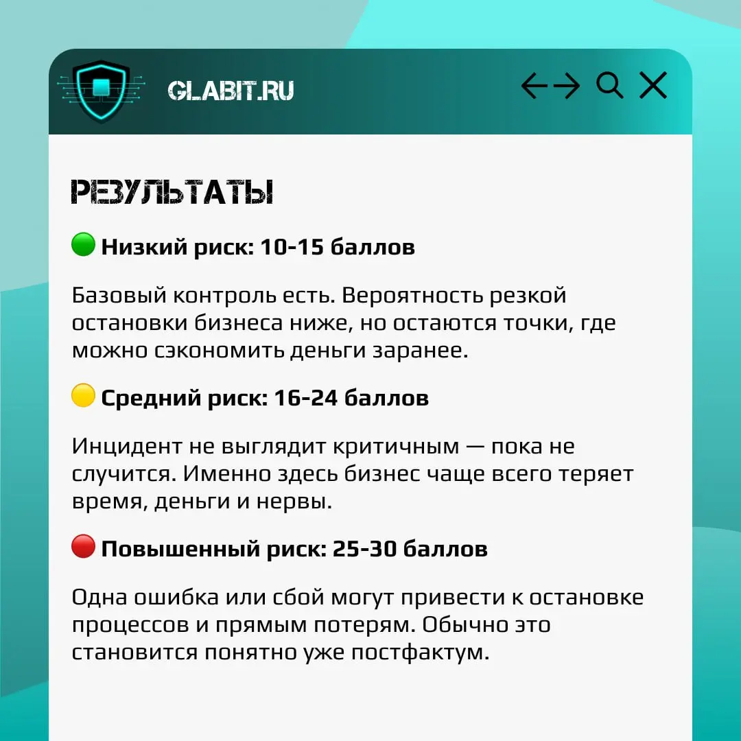Большинство владельцев малого и среднего бизнеса уверены, что с безопасностью у них «в целом нормально».
Пока не случается простой. Пока не пропадают данные | Сетка — социальная сеть от hh.ru