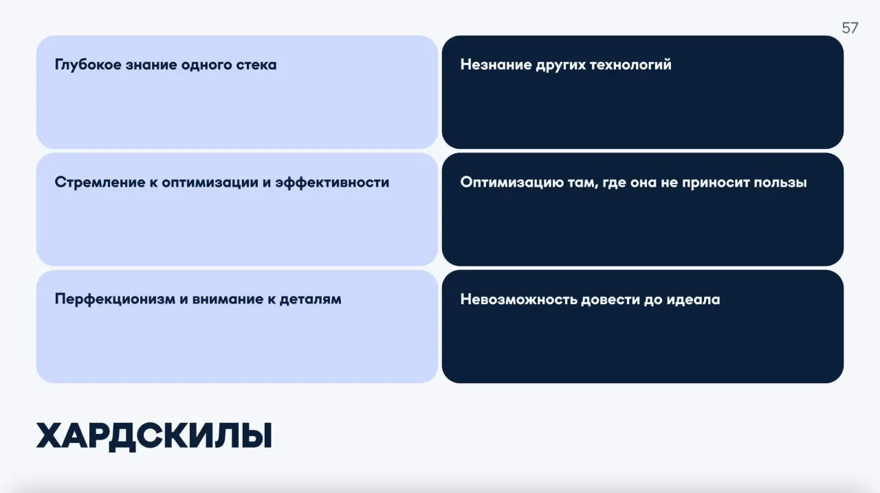 Тёмная сторона наших сильных черт
Продолжая тему софтскилов:
Как вы помните, для работодателя мы — набор рисков и возможностей | Сетка — социальная сеть от hh.ru