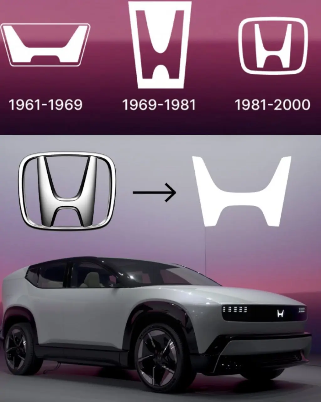 1.Honda представила новый логотип, который с 2027 года будет использоваться на электромобилях и гибридных моделях | Сетка — социальная сеть от hh.ru