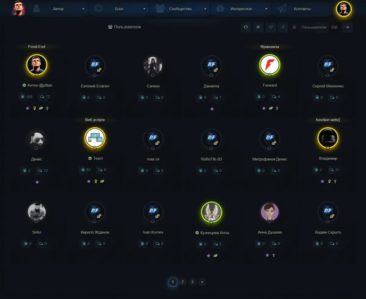 Обновление сайта: pfilan.ru v 17.4 - 23.01.202 | Сетка — социальная сеть от hh.ru