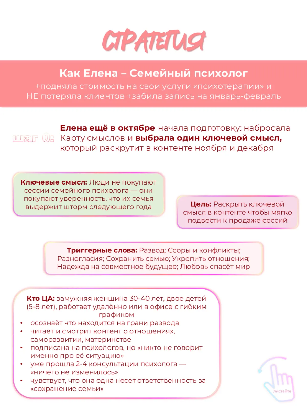 Говорят, январь и февраль тихие месяцы для продаж❓ | Сетка — социальная сеть от hh.ru