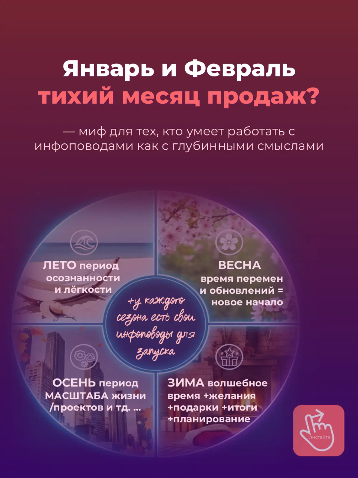 Говорят, январь и февраль тихие месяцы для продаж❓ | Сетка — социальная сеть от hh.ru