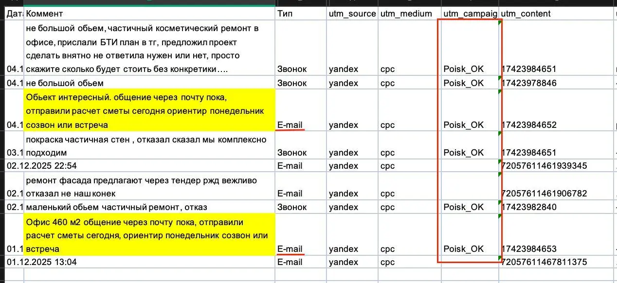 Пару советов для тех, кто работает с В2В:
🔸Ставьте коллтрекинг и email-трекинг. Сразу. Не потом, не через месяц, не когда-нибудь в перспективе, просто подключите сразу и всё | Сетка — социальная сеть от hh.ru