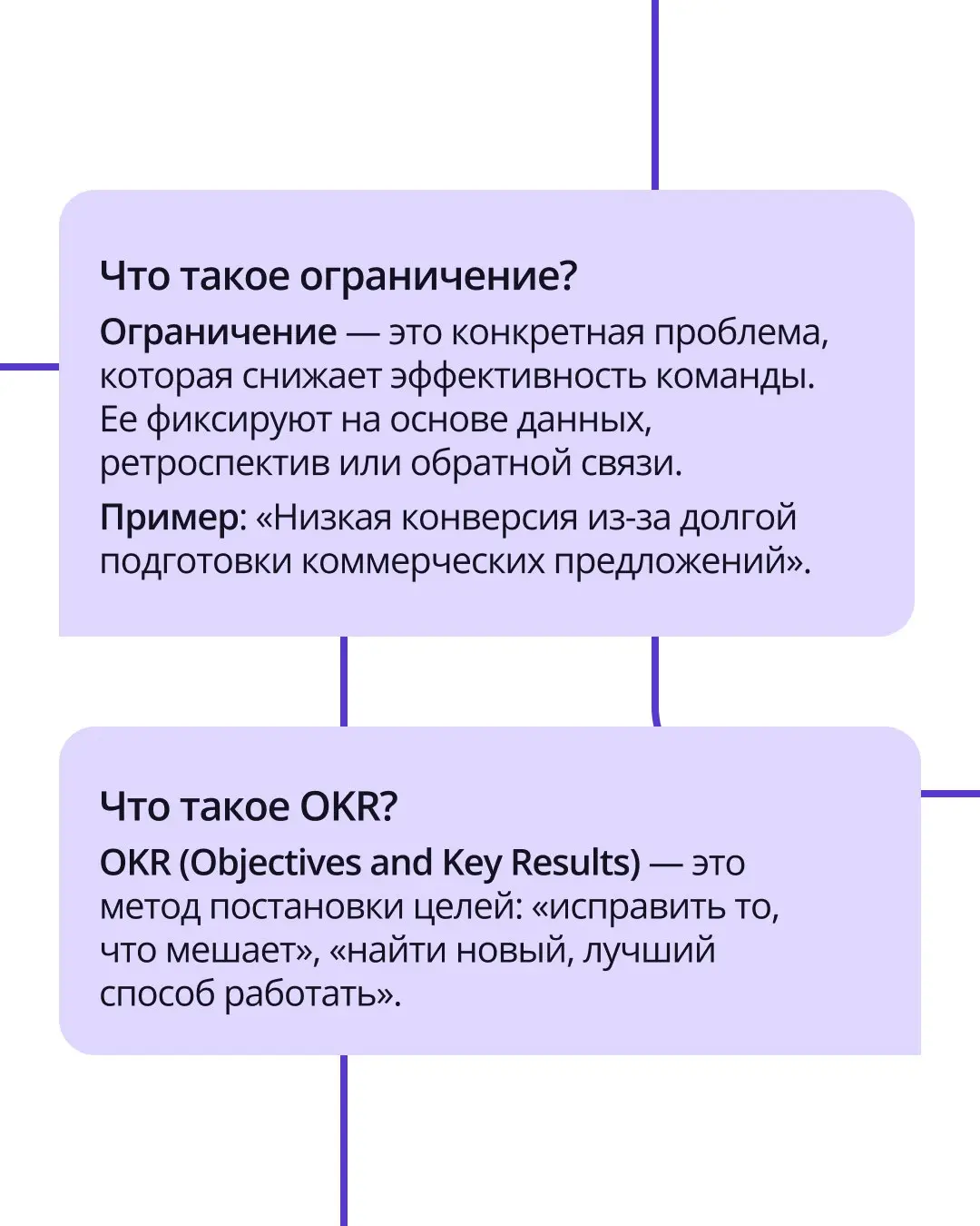 🟣 В работе нередко возникают проблемы, которые мешают достигать целей. Мы называем их ограничениями.
Для нас это сигнал о том, что требуются изменения. Чтобы работать с ними системно, используем OKR | Сетка — социальная сеть от hh.ru