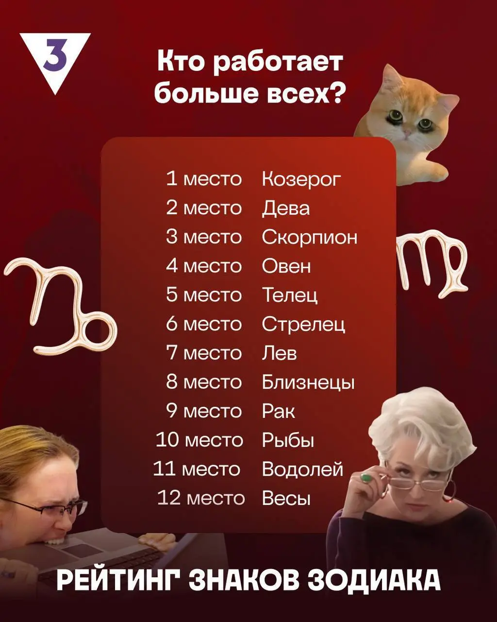 ТВ-3 составил топ трудоголиков по знакам зодиаков… мой на 8 месте
💙 2WORK
🔗 Перейти на сайт
В этом посте были ссылки, но мы их удалили по правилам Сетки | Сетка — социальная сеть от hh.ru