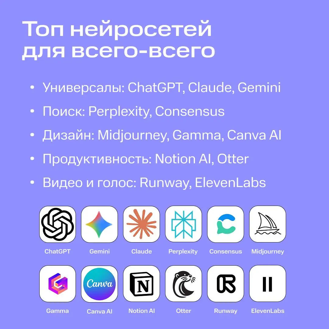 ChatGPT, помоги 🥹 | Сетка — социальная сеть от hh.ru