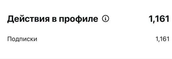 +1160 подписчиков за сутки с одного ролика 🫠
Еще один кейс, еще один клиент, еще одно подтверждение что все работает, когда делаешь по науке)
Ниша: США, жизнь предпринимателя из России
У вас есть выбо... | Сетка — социальная сеть от hh.ru