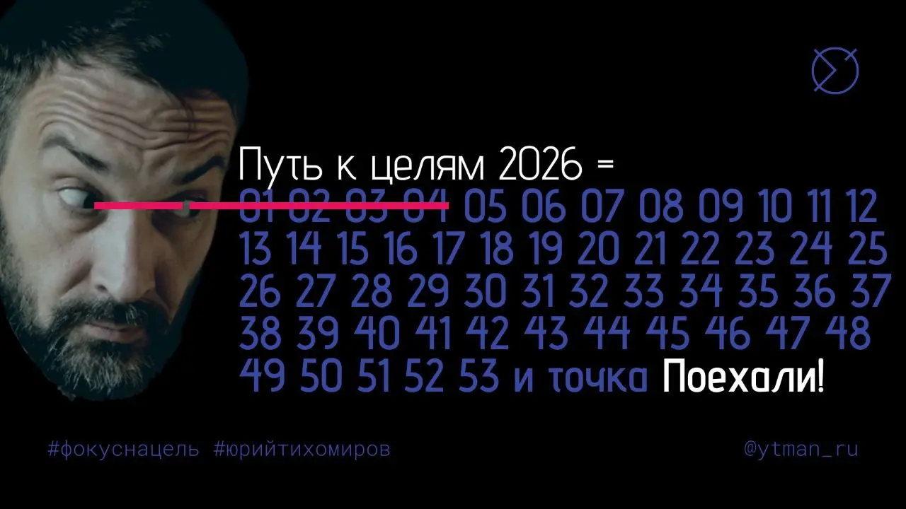 Четвёртая неделя 2026 пролетела. Уже 4 из 53.
Вы в ритме или уже в операционной эстафете?
Коллеги, пятница, 23 января: уже пролетели 4 недели нового года. 4 из 53 — это 7,5% от 2026 года | Сетка — социальная сеть от hh.ru