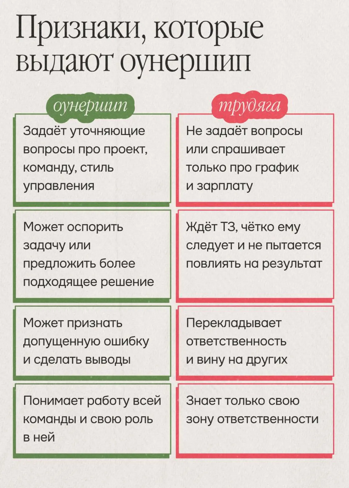 Что выдаёт оунершип в сотрудниках на собеседовании | Сетка — социальная сеть от hh.ru