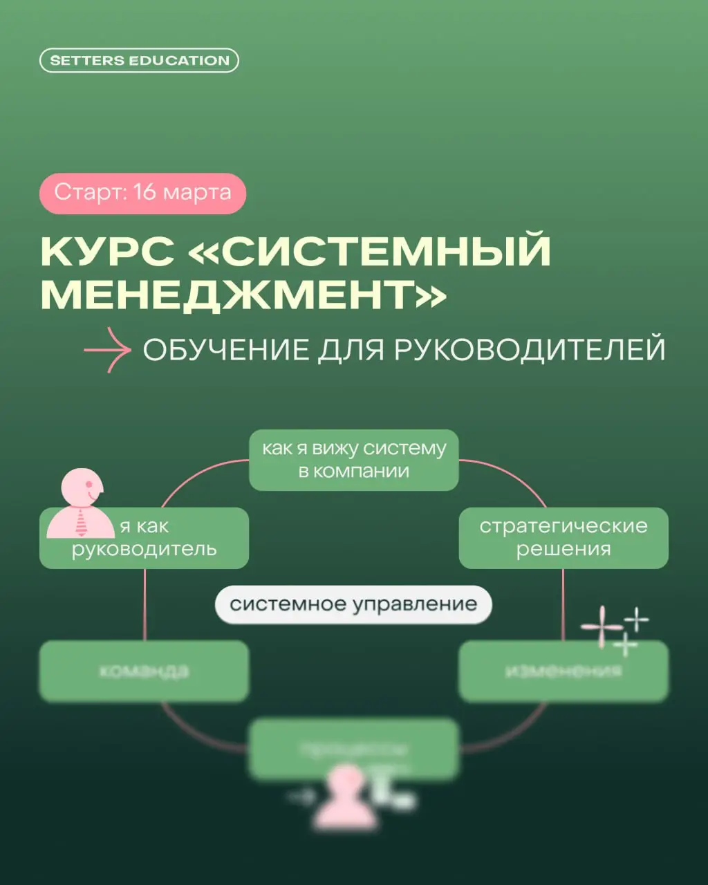 Научитесь системно управлять командой внутри бизнеса 🔀
16 марта стартует новый поток курса «Системный менеджмент» — это практическая программа-навигатор для руководителей | Сетка — социальная сеть от hh.ru