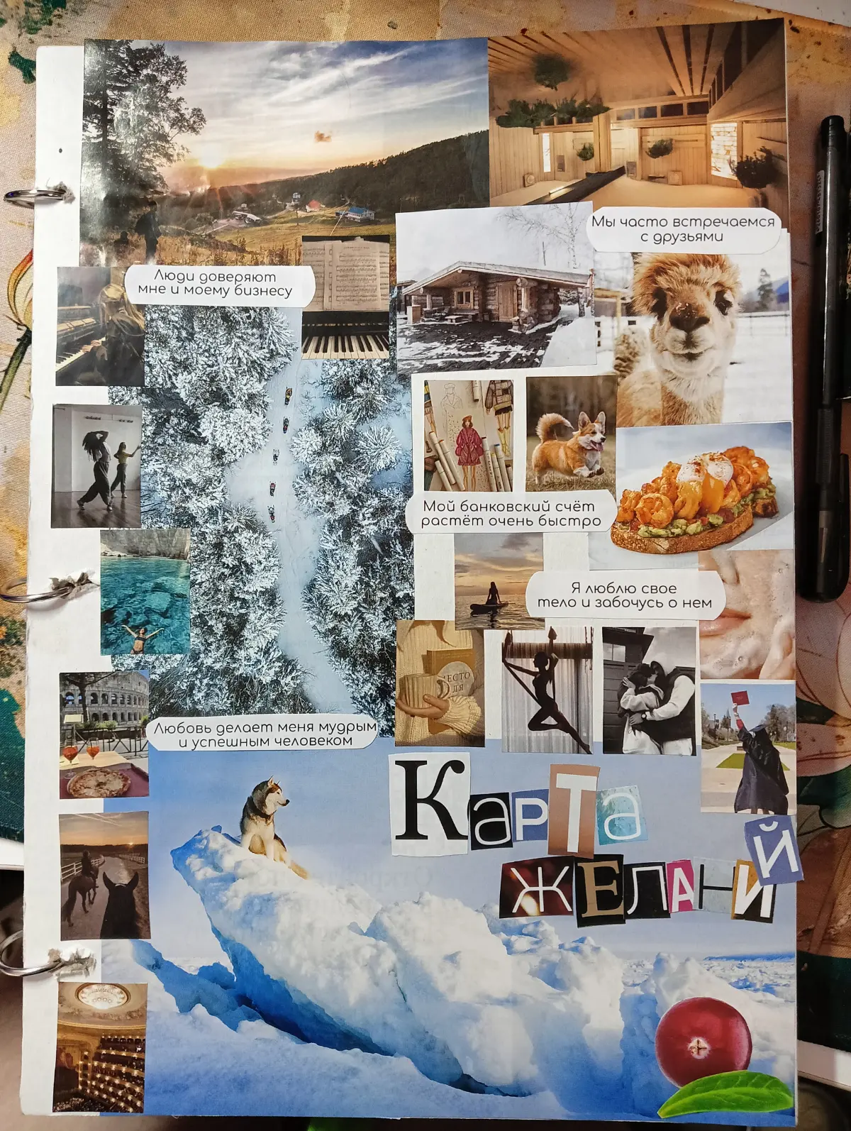 Карта желаний 2 | Сетка — социальная сеть от hh.ru