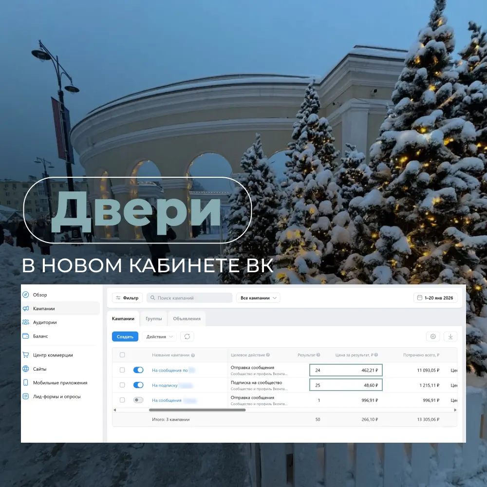 Реклама двери | Сетка — социальная сеть от hh.ru