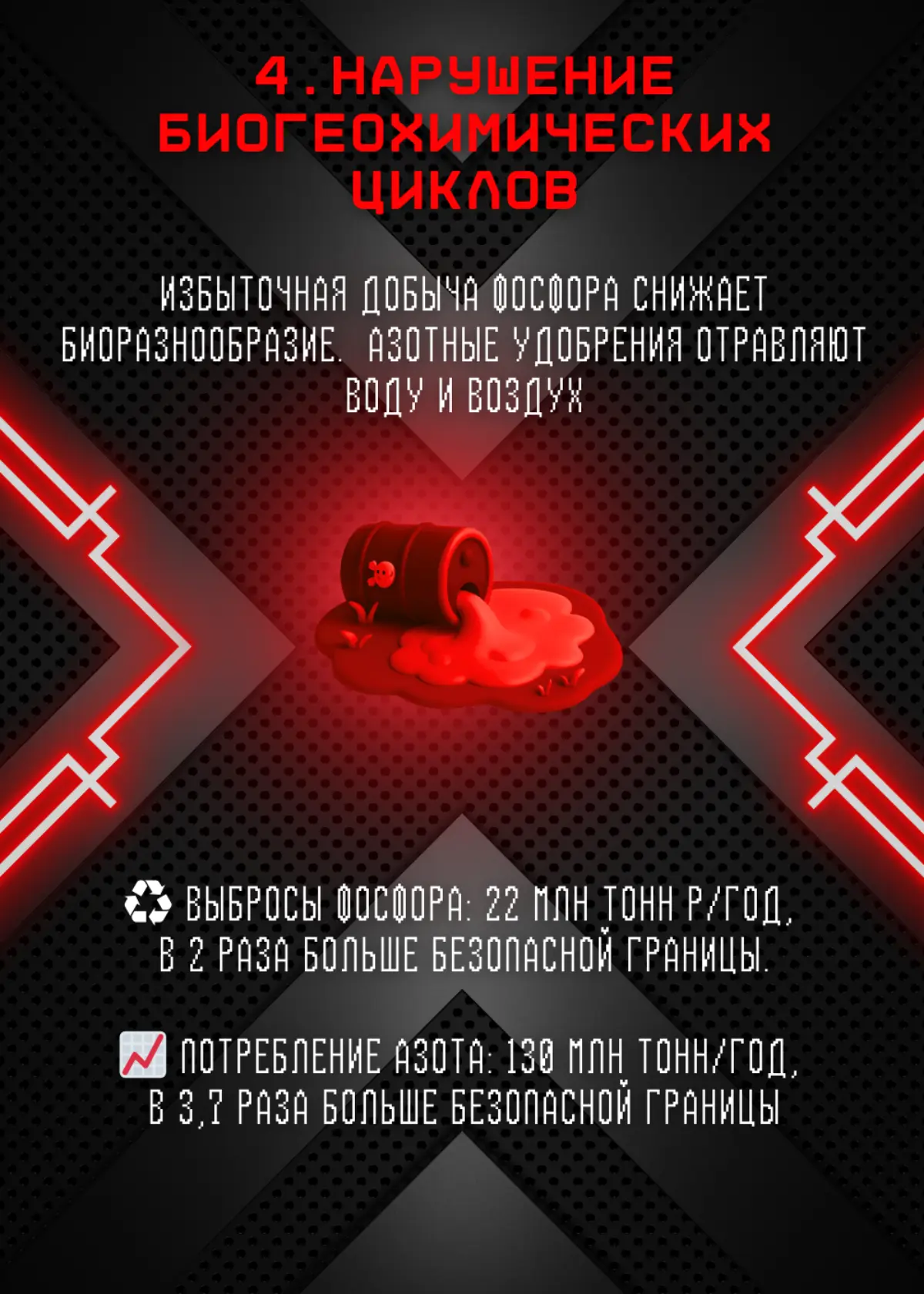 Как я обновляю картину мира: визуализация эко-данных | Сетка — социальная сеть от hh.ru