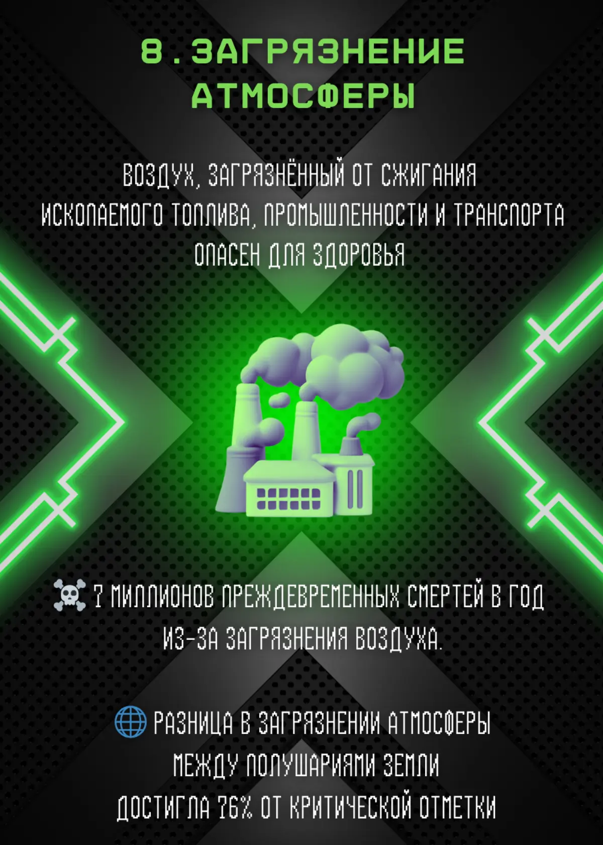 Как я обновляю картину мира: визуализация эко-данных | Сетка — социальная сеть от hh.ru