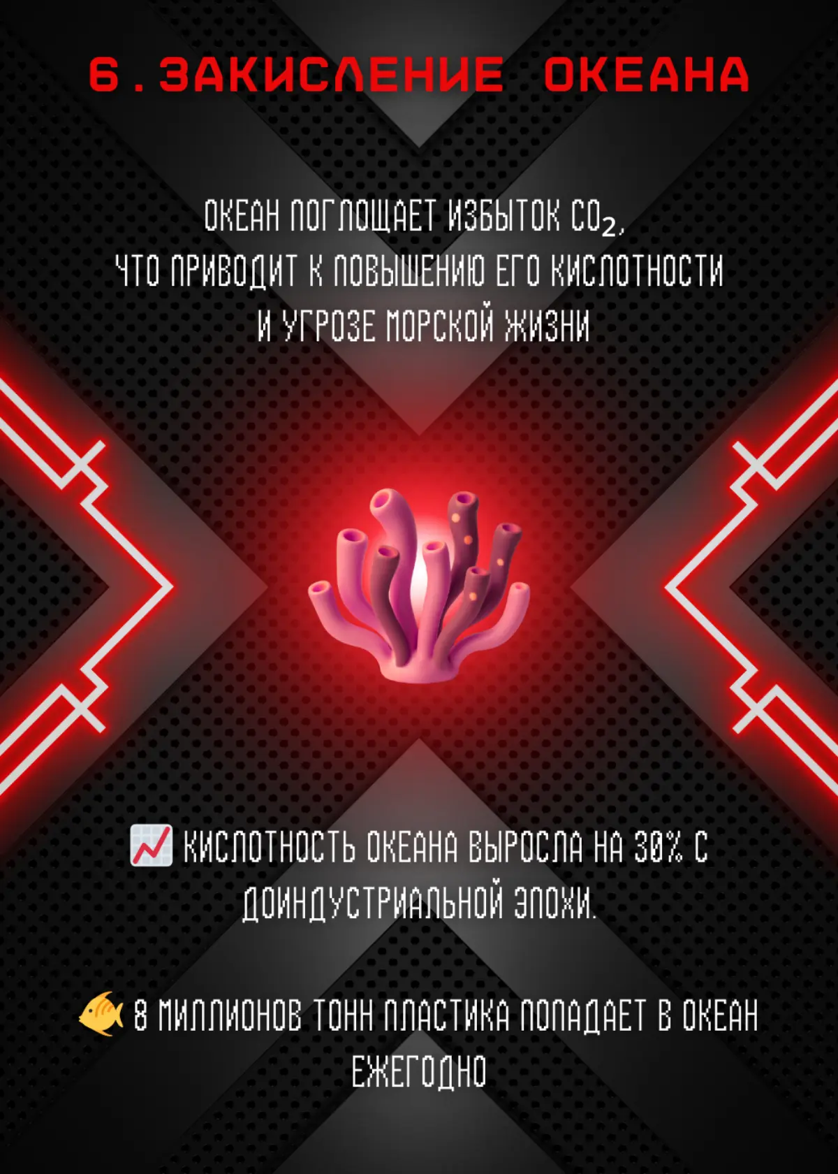 Как я обновляю картину мира: визуализация эко-данных | Сетка — социальная сеть от hh.ru