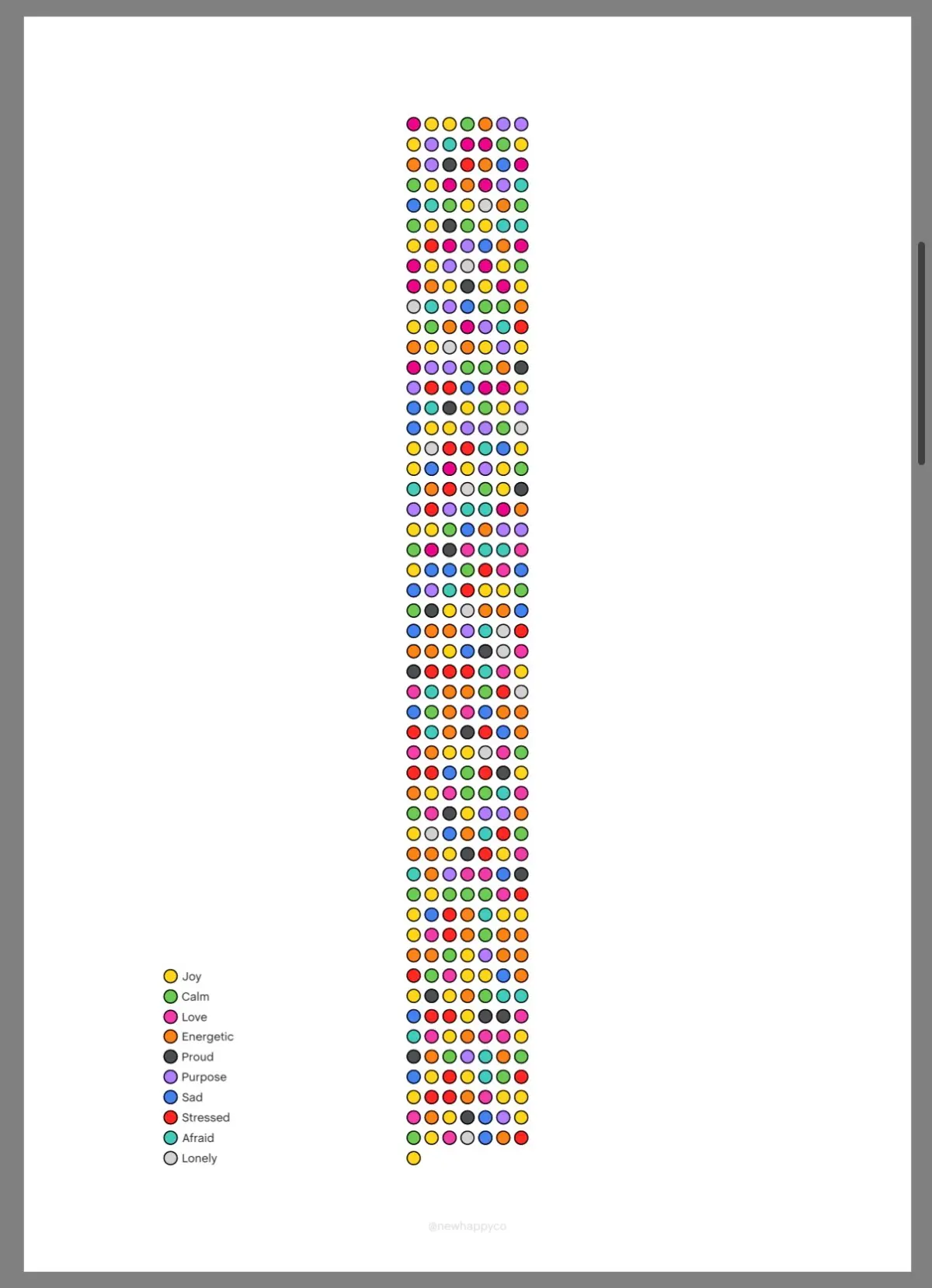 Осознанность - все еще растущий тренд | Сетка — социальная сеть от hh.ru