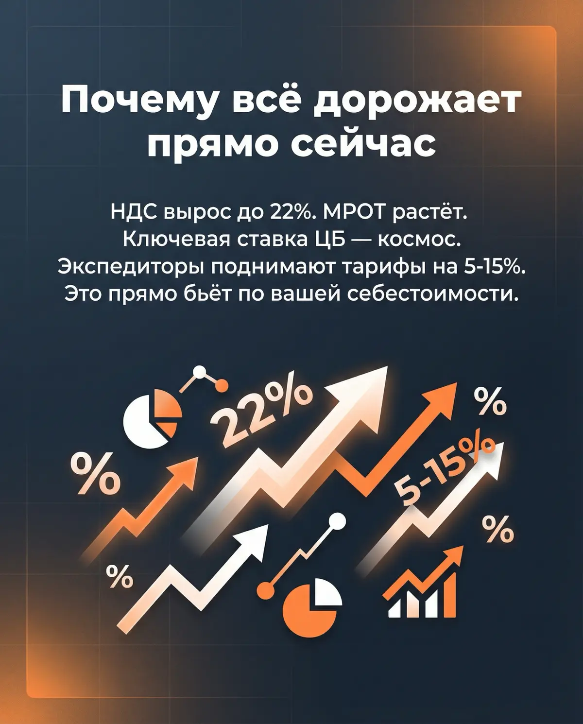 Еще про оптимизацию в логистике … | Сетка — социальная сеть от hh.ru