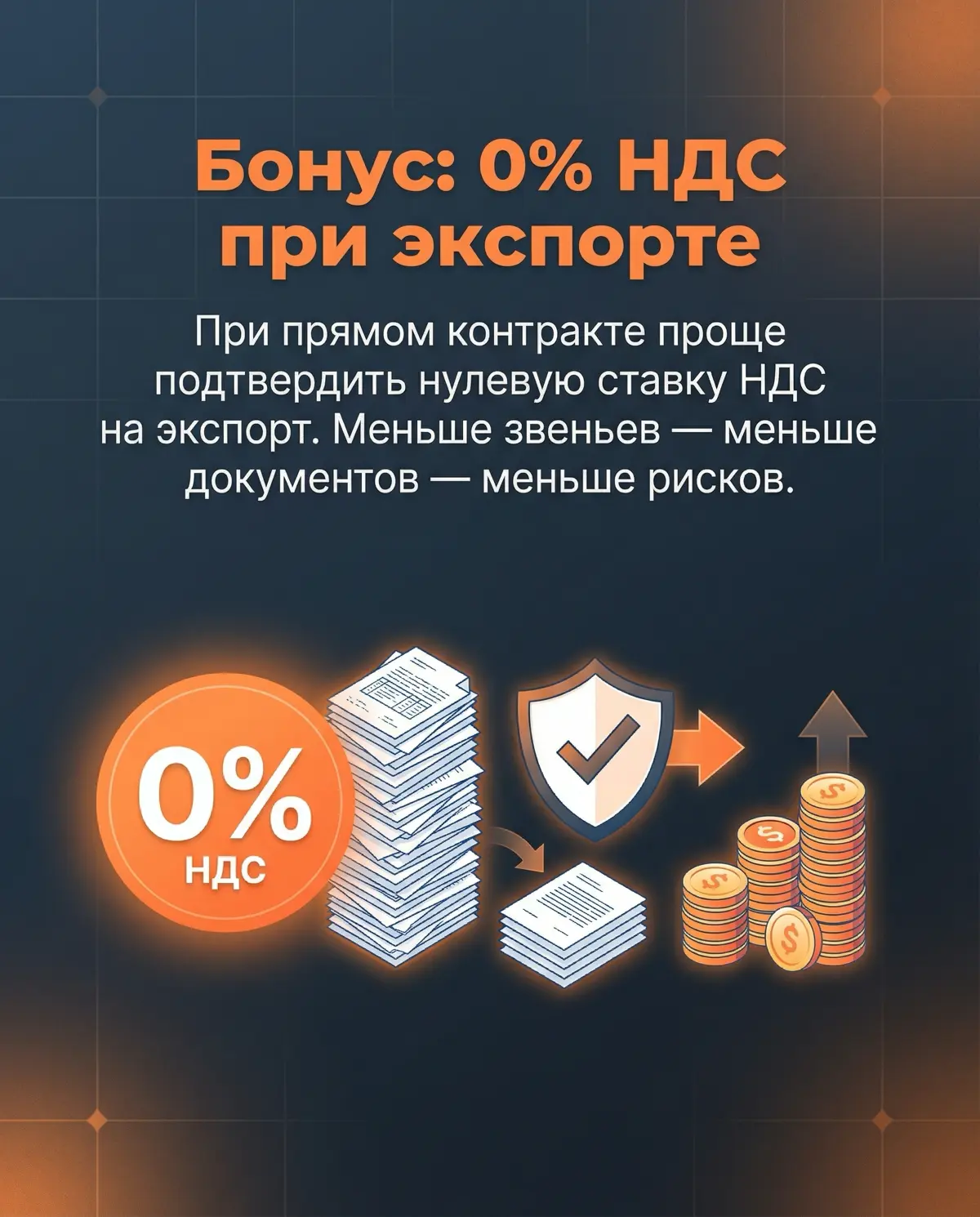 Еще про оптимизацию в логистике … | Сетка — социальная сеть от hh.ru