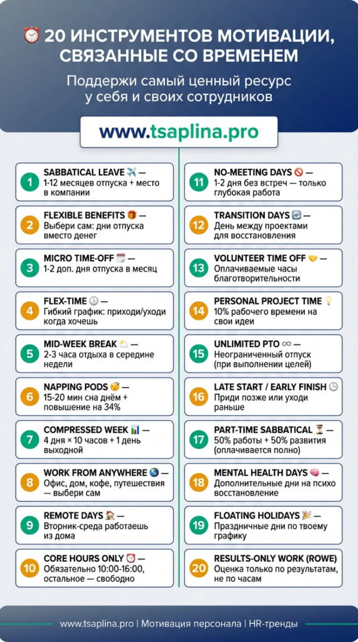 ТОП подходы  для поддержания ⏰ ресурса сотрудников | Сетка — социальная сеть от hh.ru