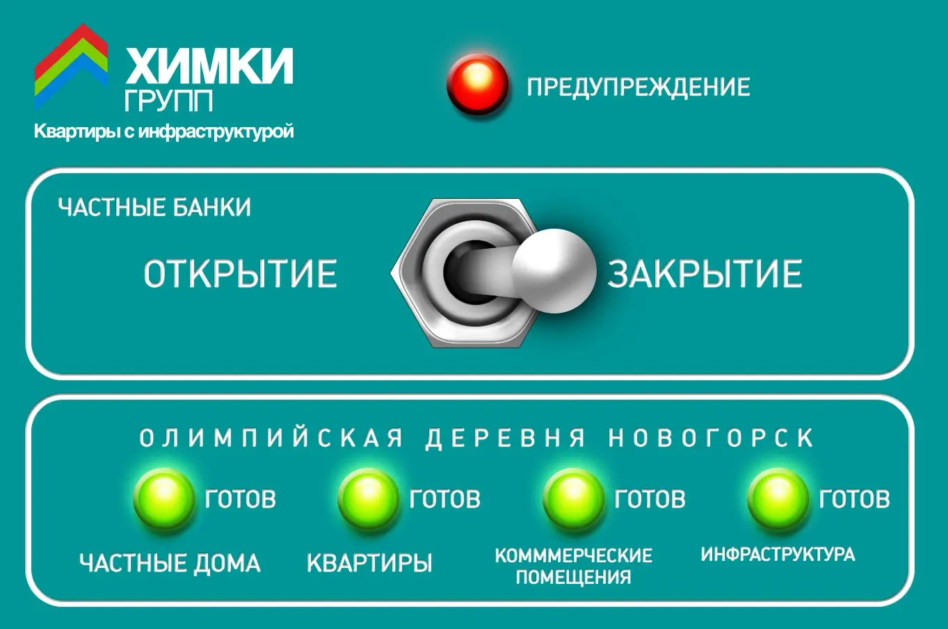 Такой вот интерфейс | Сетка — социальная сеть от hh.ru