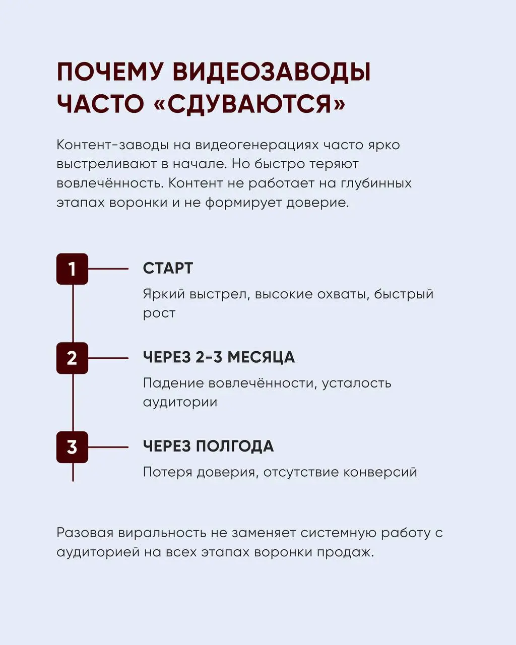 Почему «делать как все» в контенте — опасная стратегия
Сегодня кажется, что если бизнес не снимает видео каждый день — он отстаёт. Но реальность сложнее | Сетка — социальная сеть от hh.ru