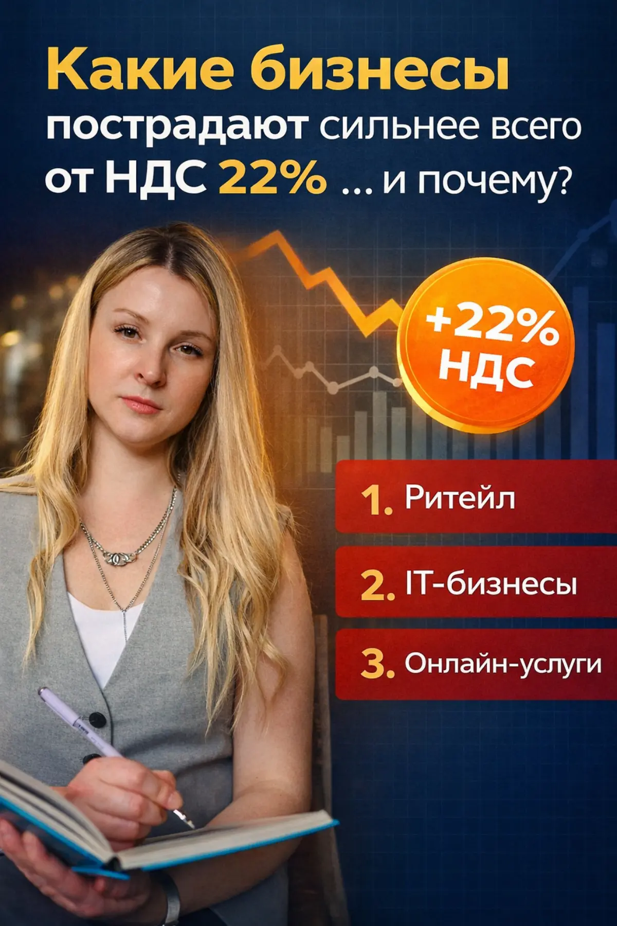 Какие бизнесы пострадают сильнее всего от НДС 22% | Сетка — социальная сеть от hh.ru