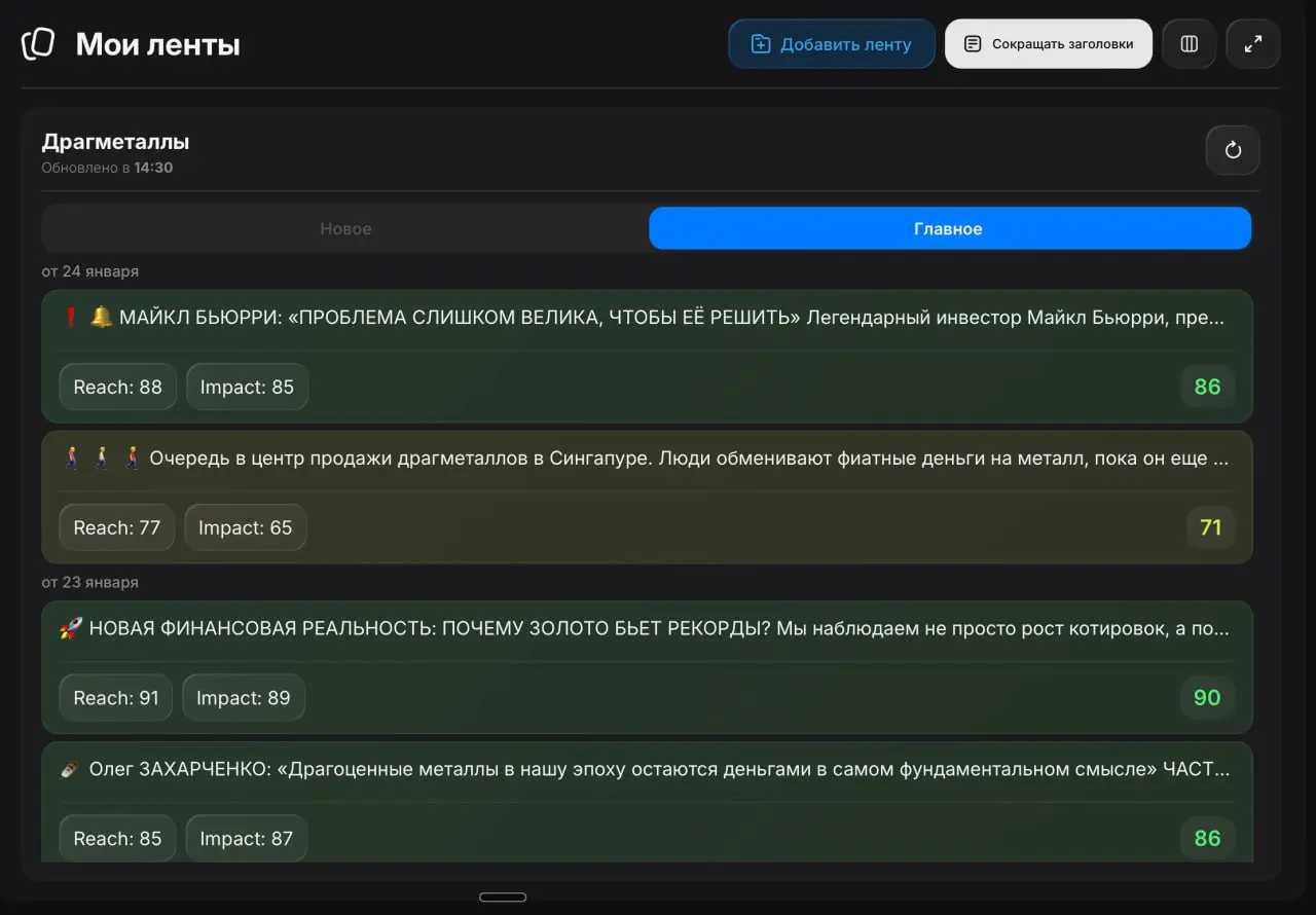 Теперь редакционный сервис Give Me Feed не просто собирает новости в тематические ленты, но и сортирует новости по важности для вашей ЦА | Сетка — социальная сеть от hh.ru