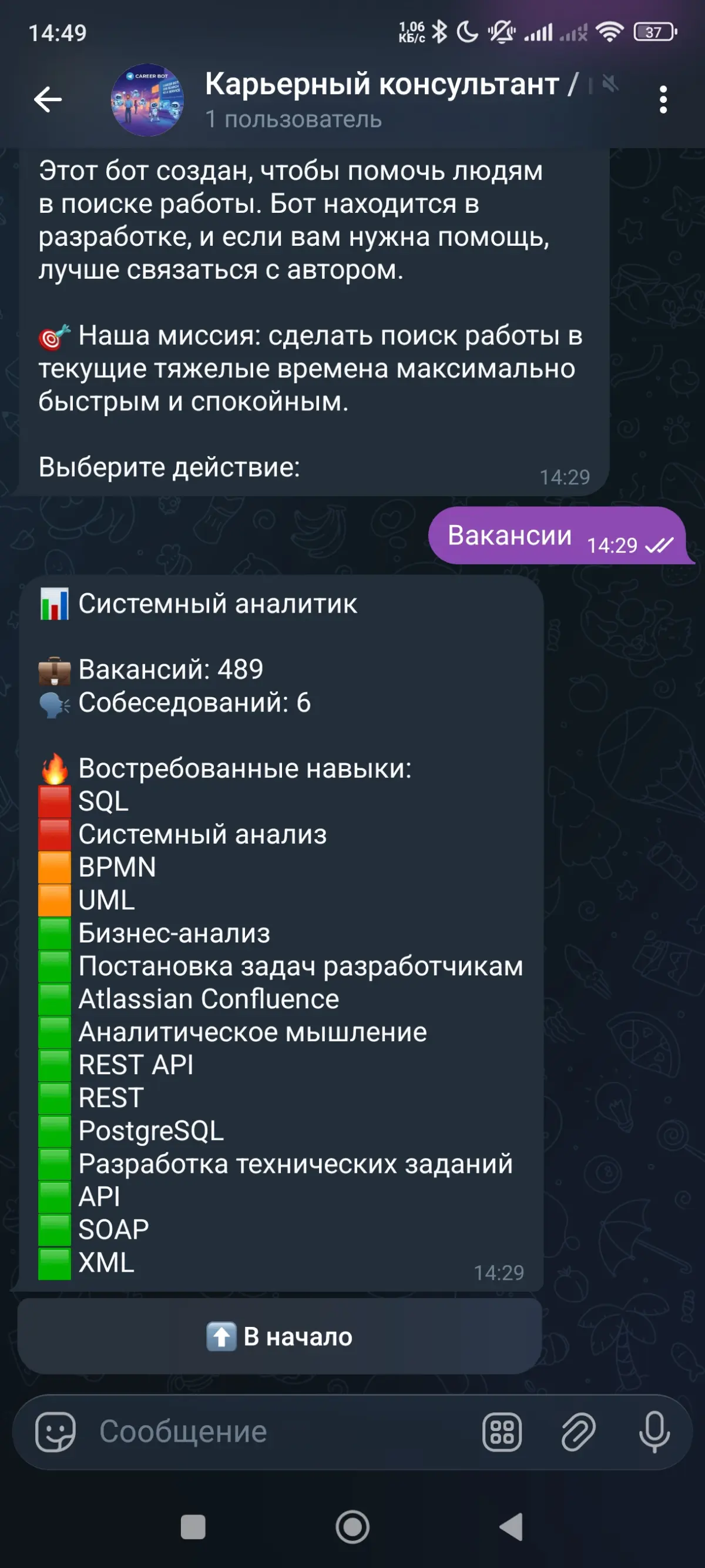 Первая фича сегодняшнего дня | Сетка — социальная сеть от hh.ru