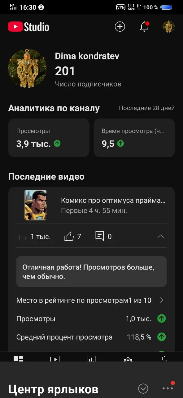 Спасибо большое за подписку ❤❤❤❤❤❤ | Сетка — социальная сеть от hh.ru