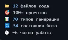 🔥 Продолжаю сборку бота сегодня собрал КОМБАЙН для генерации вирусного контента в Threads
Написали полноценную систему из 100+ AI-промптов, которая превращает любой текст в вирусный пост | Сетка — социальная сеть от hh.ru