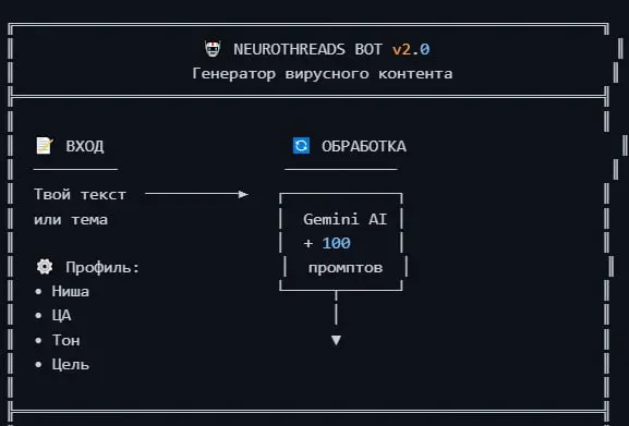 🔥 Продолжаю сборку бота сегодня собрал КОМБАЙН для генерации вирусного контента в Threads
Написали полноценную систему из 100+ AI-промптов, которая превращает любой текст в вирусный пост | Сетка — социальная сеть от hh.ru