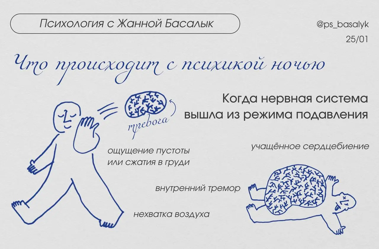 Что происходит с психикой ночью на самом деле
Ночью отключается главное, что днём нас спасает — контроль. Рациональный ум «засыпает», а тело наоборот, остаётся "без фильтров", социальных ролей и т.д | Сетка — социальная сеть от hh.ru