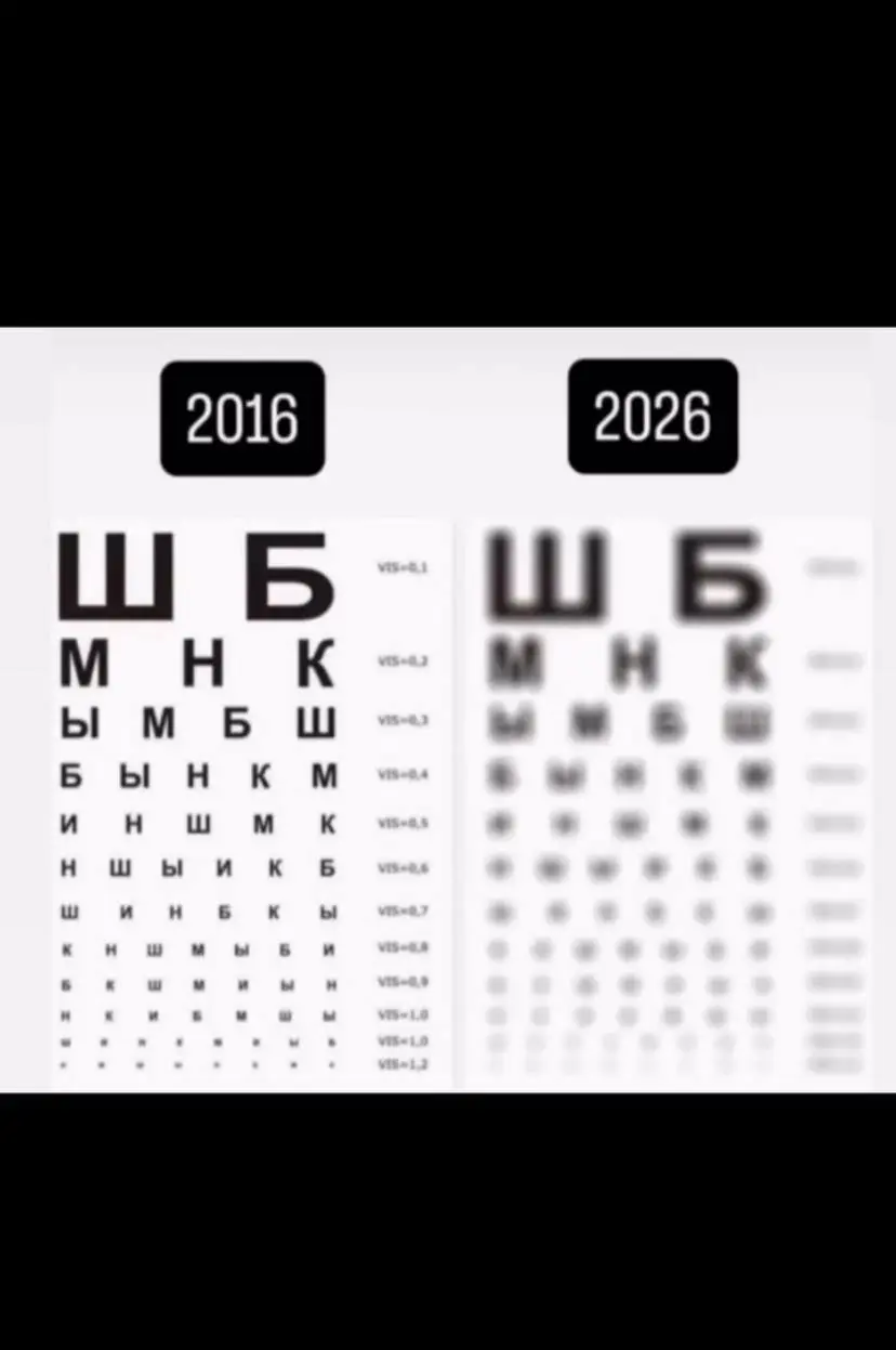В сети показали универсальный ответ на нашумевший тренд про 2016 год. Предупреждаем, может быть больно.
Пожалуй, тренд можно закрывать, лучше уже не будет. | Сетка — социальная сеть от hh.ru