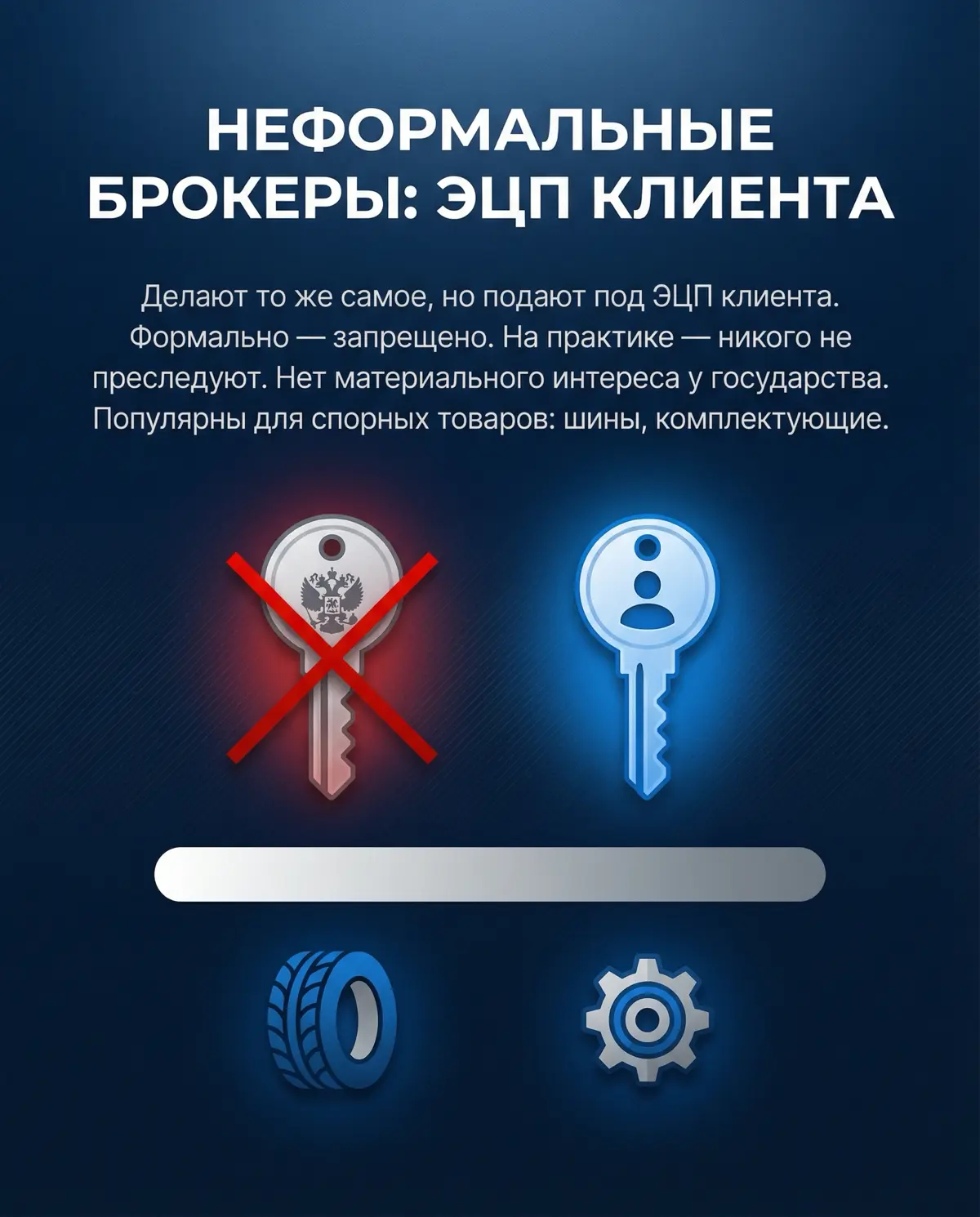 Про таможенные схемы | Сетка — социальная сеть от hh.ru