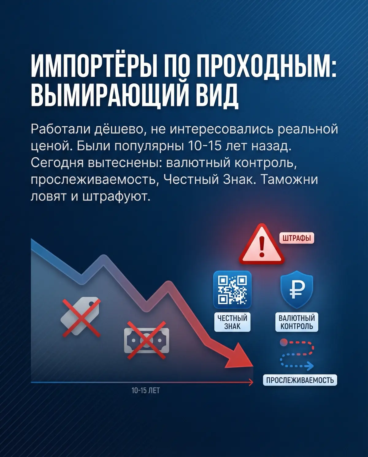 Про таможенные схемы | Сетка — социальная сеть от hh.ru