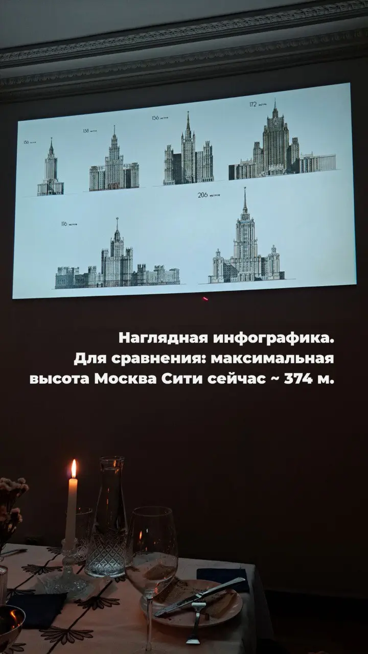 Не только маркетинг
*В это воскресенье поделюсь, что ещё, кроме marketing&branding, будоражит мой ум, потому что вопрос об увлечениях до сих пор иногда вводит в ступор | Сетка — социальная сеть от hh.ru